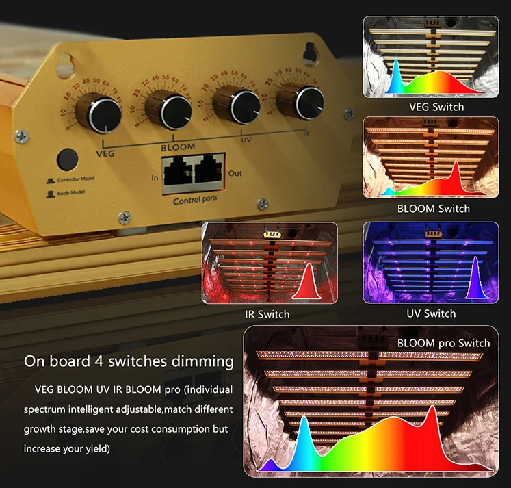 1100W four channels separately control UV and IR grow bar light dimmer full spectrum Samsung LM281B LM301H led grow light 1000W