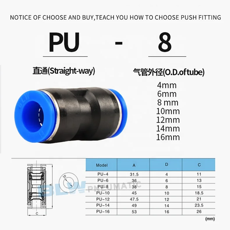 Yueqing Factory Pneumatic Part Plastic Air Hose Quick Connectors for Air Pipe Garden Hose