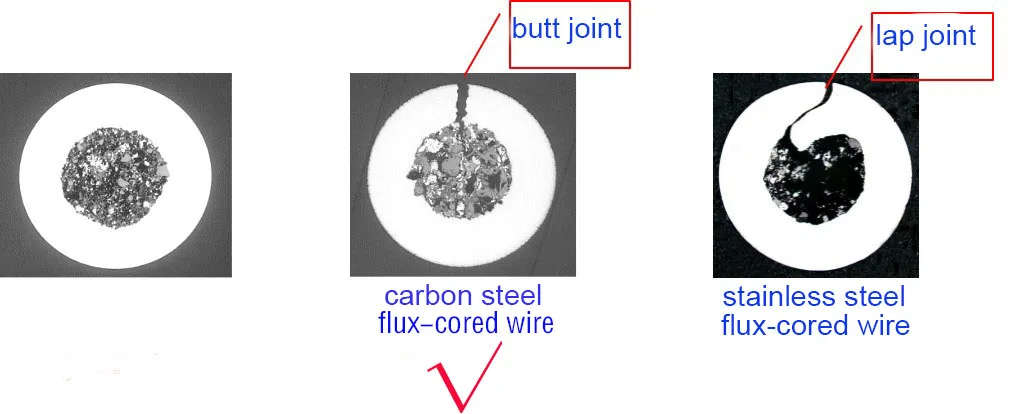 
Self-shielded Flux Cored Wire GB/T10045 E501T-GS THY-J5011-GS AWS A5.20 E71T1-GS 