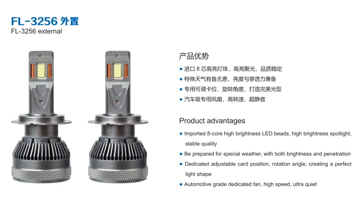 H7 LED Car Headlight 12V Front Lamp New Condition