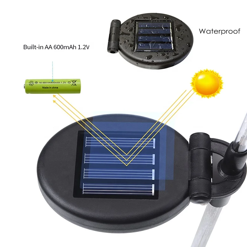 Multi-Color Changing Fiber Optic Butterfly LED Lighting Purple LED Solar Stake Lights for Garden Decoration