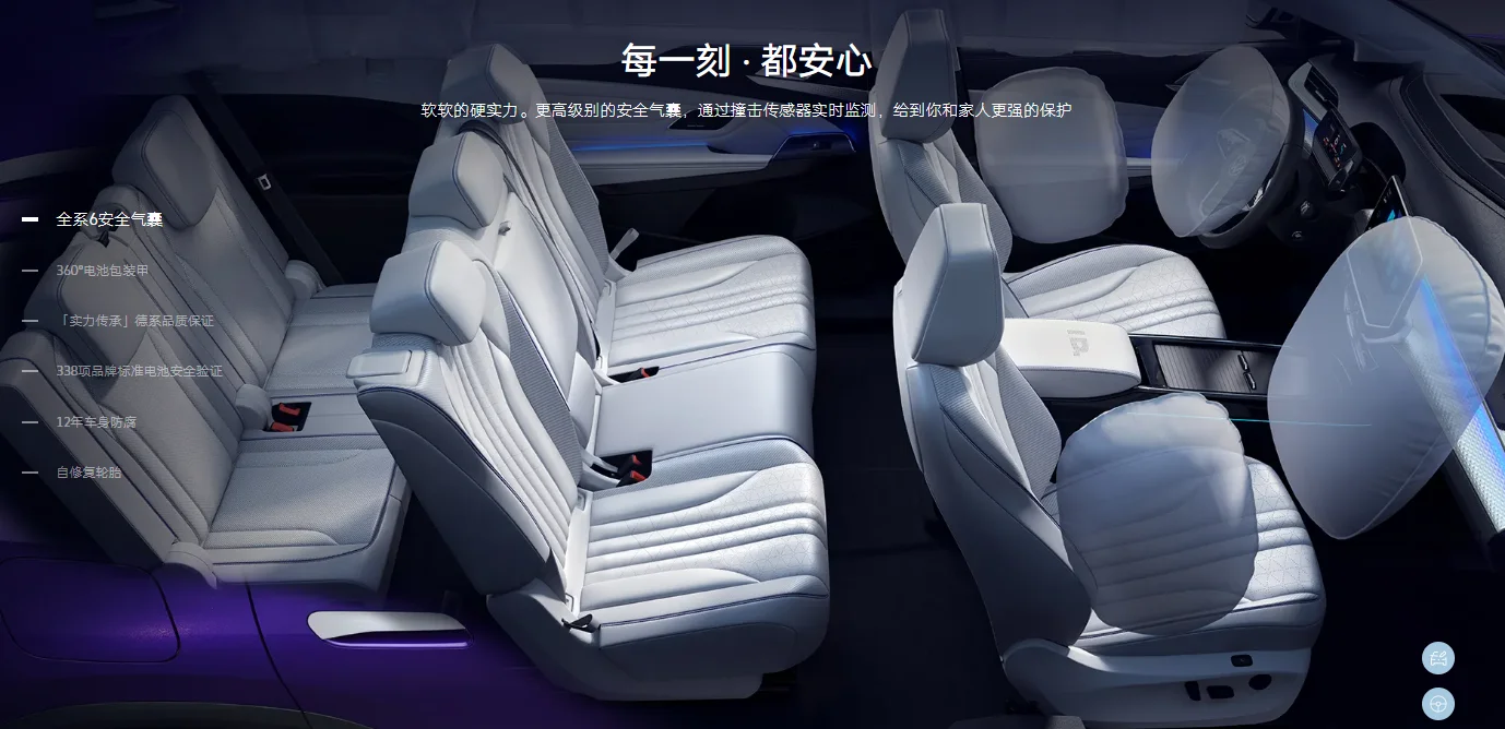 2023 Spot ID.6x ev car new energy vehicles 7 seats crozz evo car 2022  prime electric car high speed id4 suv new auto