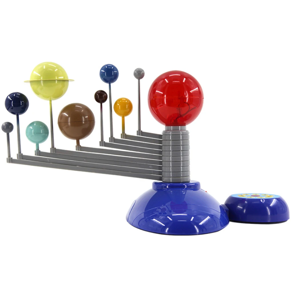 Eight Planets Globes Demonstration Solar System