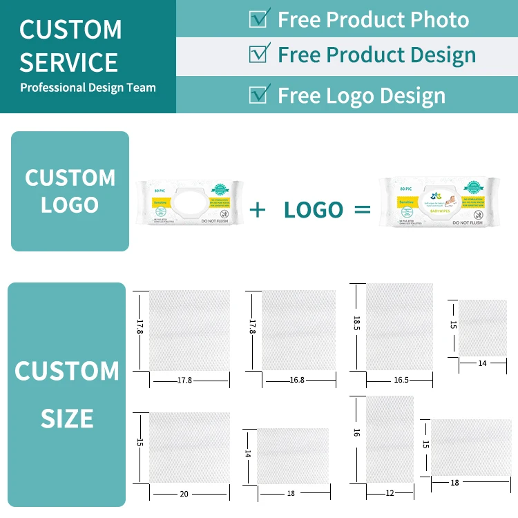 Customization 80pcs 15*20cm 99% EDI Pure Water Soft Eco-friendly and alcohol-free Baby Wipes wholesale