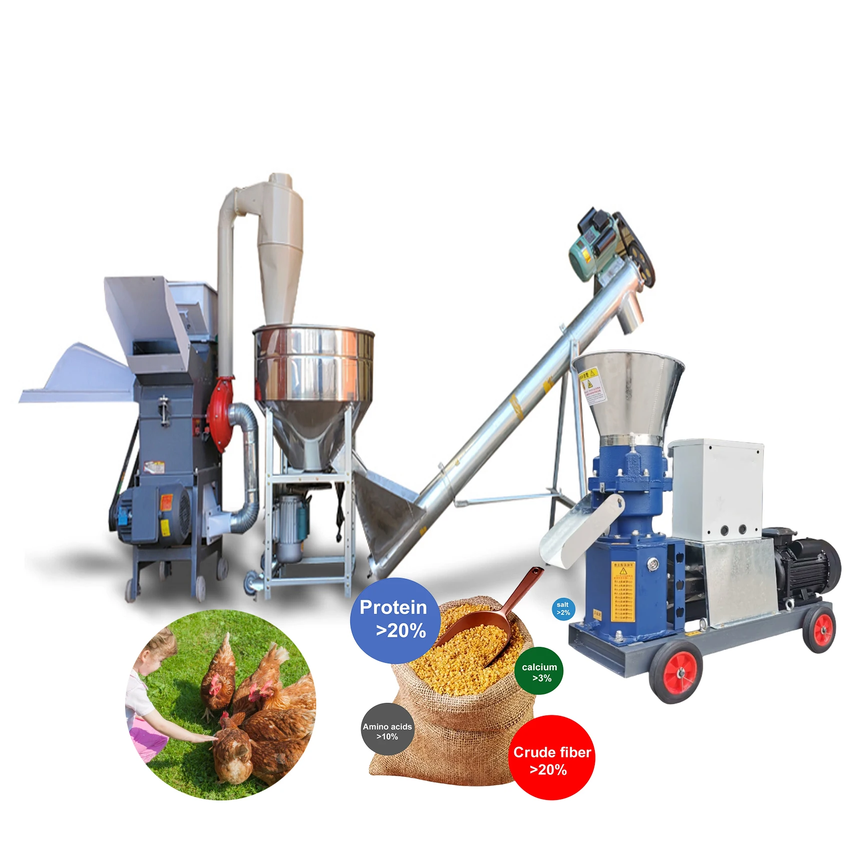 Mill Fish Cattle Granule Pelletizer Processing Pig Produce Poultry Mini Animal Chicken Making Feed Pellet Machine