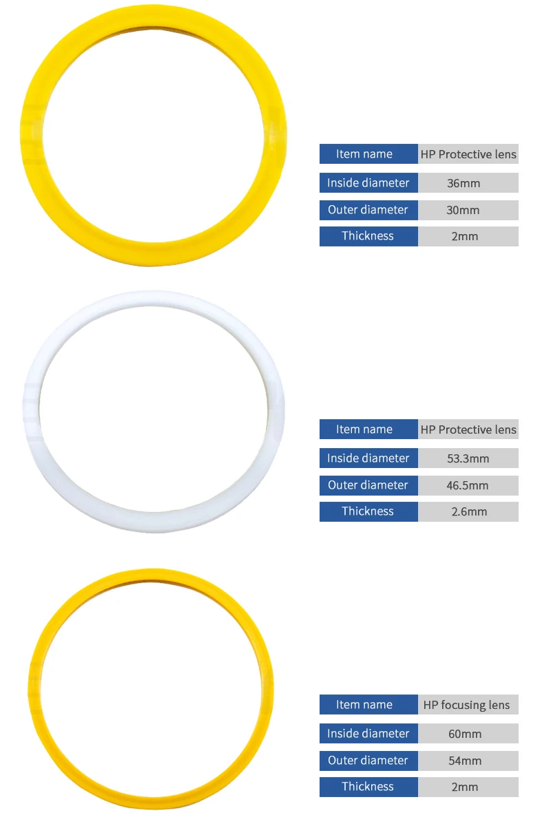 Aurora Laser Seal Ring/Seal Wahser/O Ring for Fiber Laser Cutting Head
