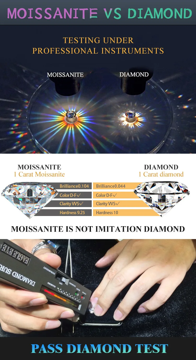 2025 Custom Baguette Cut Ring 10K 14k Real Solid Gold Pass Diamond Tester VVS Moissanite Ring Iced Out Men Fine Jewelry Ring