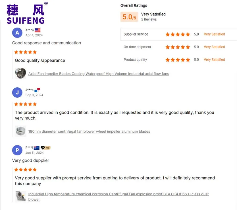 Bundle Offer Hotels Centrifugal Fan Low Noise AC Automatic Shutter Exhaust Fan