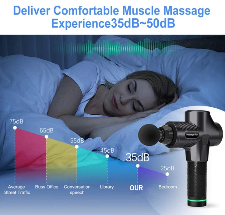 Handheld 30 Speed Deep Tissue Percussion Muscle Massage Gun Rechargeable Body Vibration