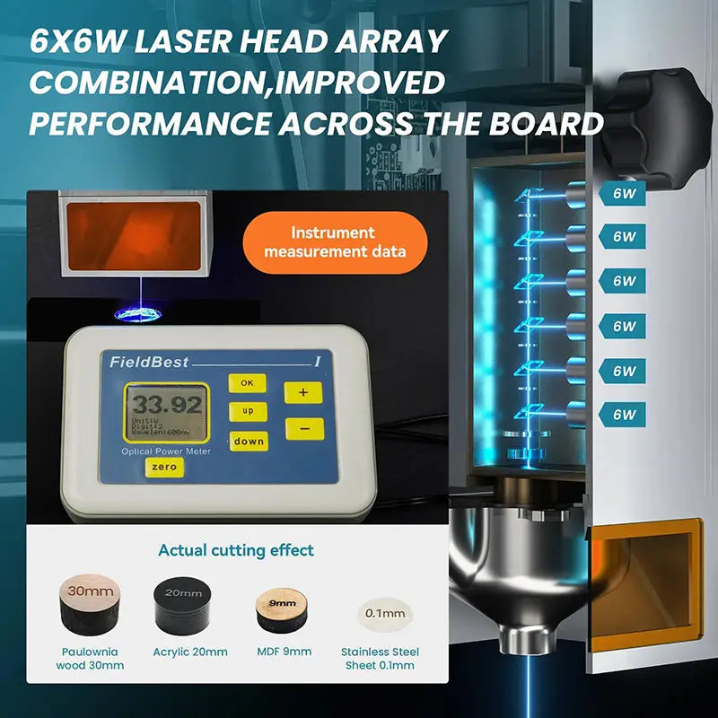ATOMSTACK S30 X30 PRO CO2 Mental Laser Cutting Machine 160W With Protective Lenses for Fiber Laser Cutting Machine