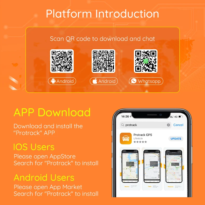 Anti-theft car financial insurance use vehicle GPS tracker with immoblizer and ghost relay