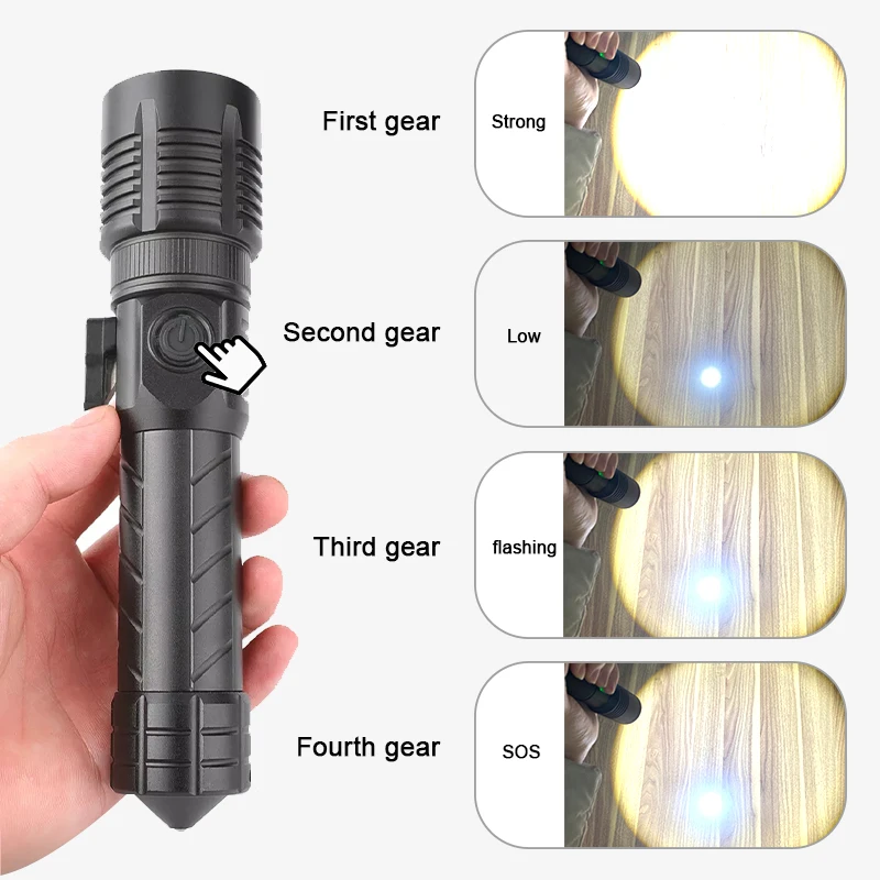 Outdoor high lumens 20W type c rechargeable telescopic zoom camping search led flashlight torches
