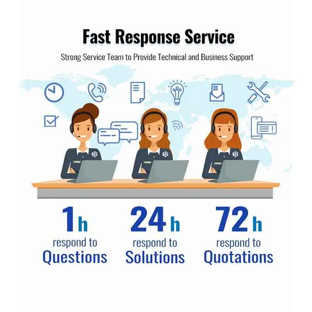 50fps@4K  High Speed Machine Vision Camera CMOS Image Sensor Inspection Camera for Linux