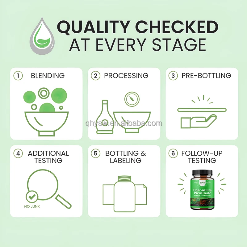 Private Label Chromium Picolinate Capsules Heart Health Weight Management Chromium Picolinate Capsules