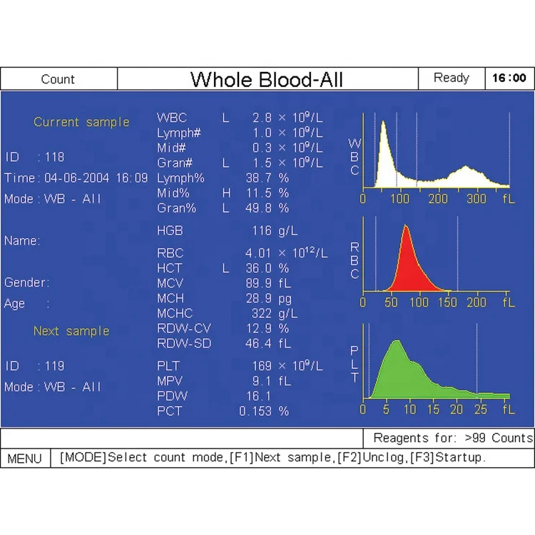 
Fully automatic hematology analyzer mindray hematology analyzer price-ZK-MR-BC2800 