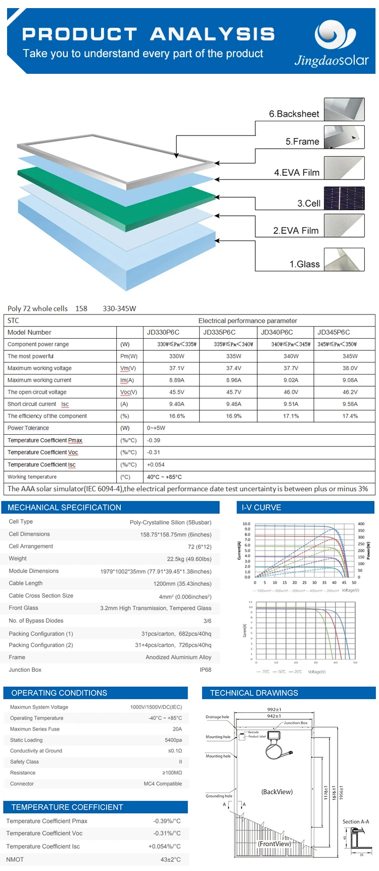 shingle solar panels