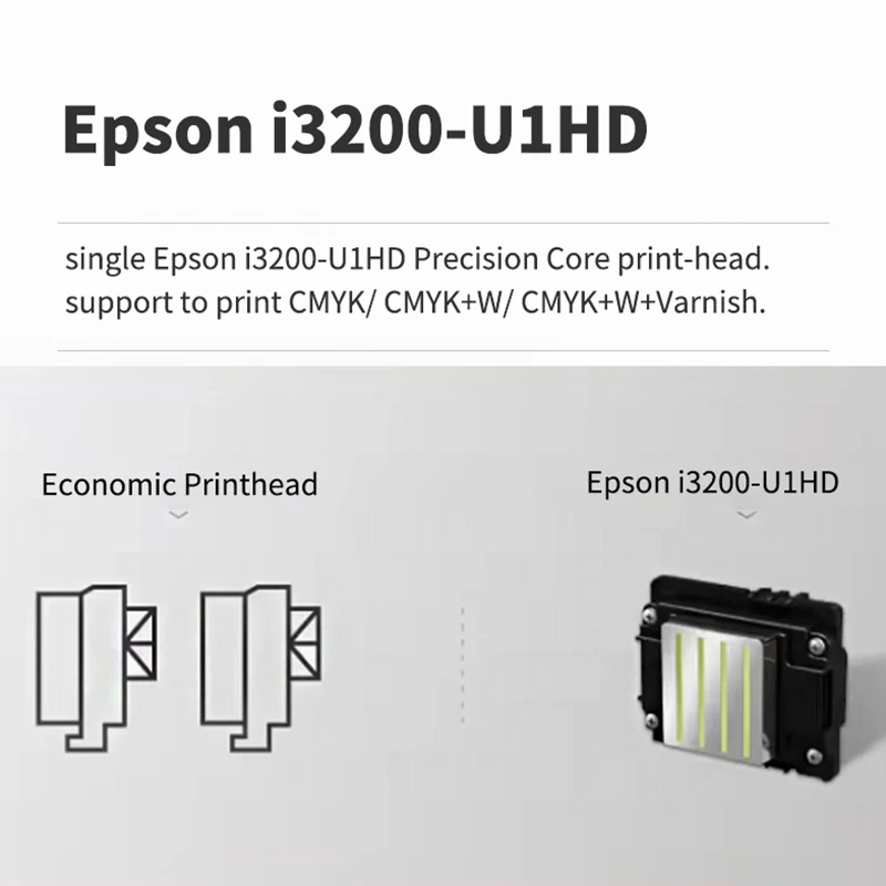 Fast Speed A3 I3200-u1hd Head Standard Uv Crystal Sticker Flatbed UV printing machine for small business