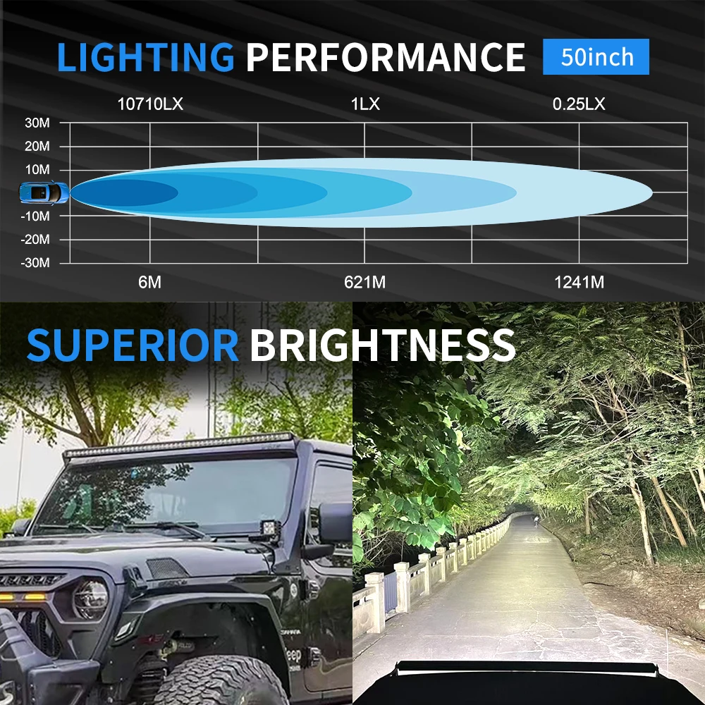 AURORA Patent New Arrival Slim LED Light Bar USA Designed Screwless Led Light Bar 52 inch Led Light Bar