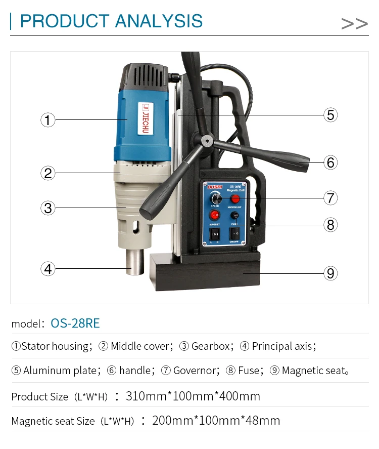 magnetic drilling machine with industrial portable strong magnet swivel base small/mini chinese hand/stand drill press