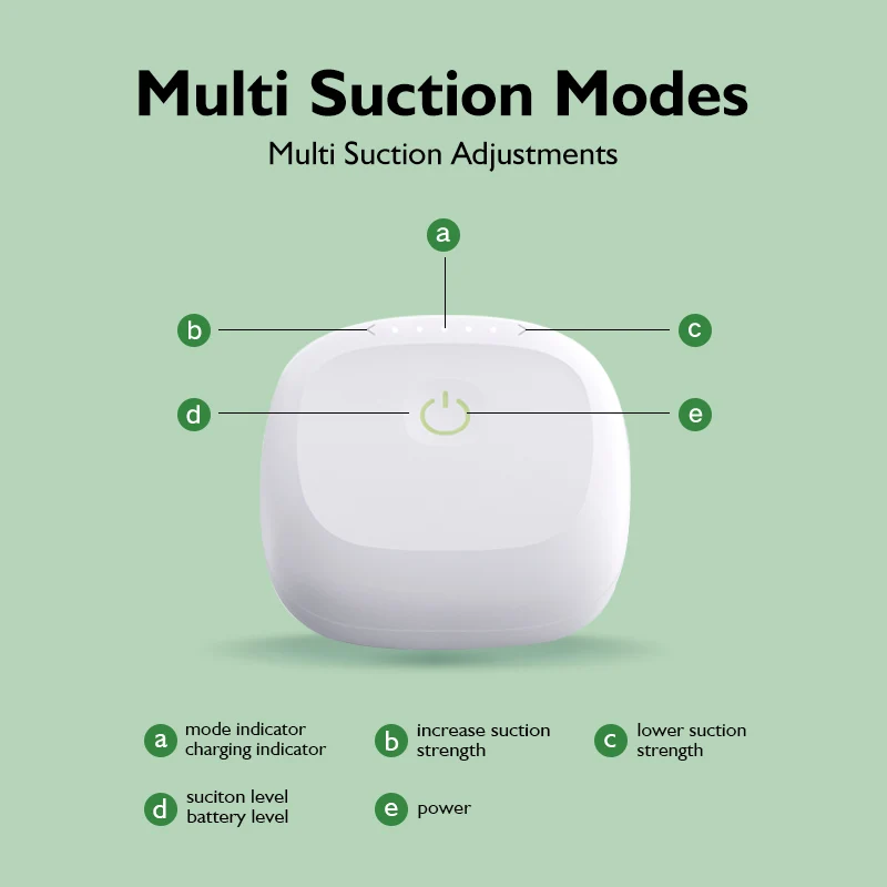 Electric Wearable Smart Breast Pump Milking Machine for Woman Breastfeeding BPA Free Technology Pump Milk