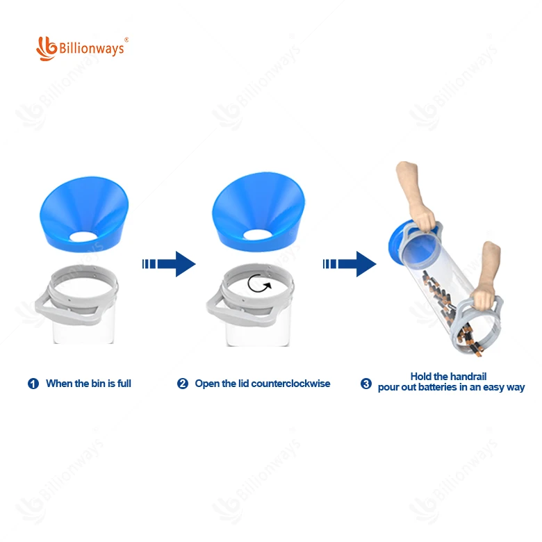Контейнер для утилизации аккумуляторных батарей 10 л