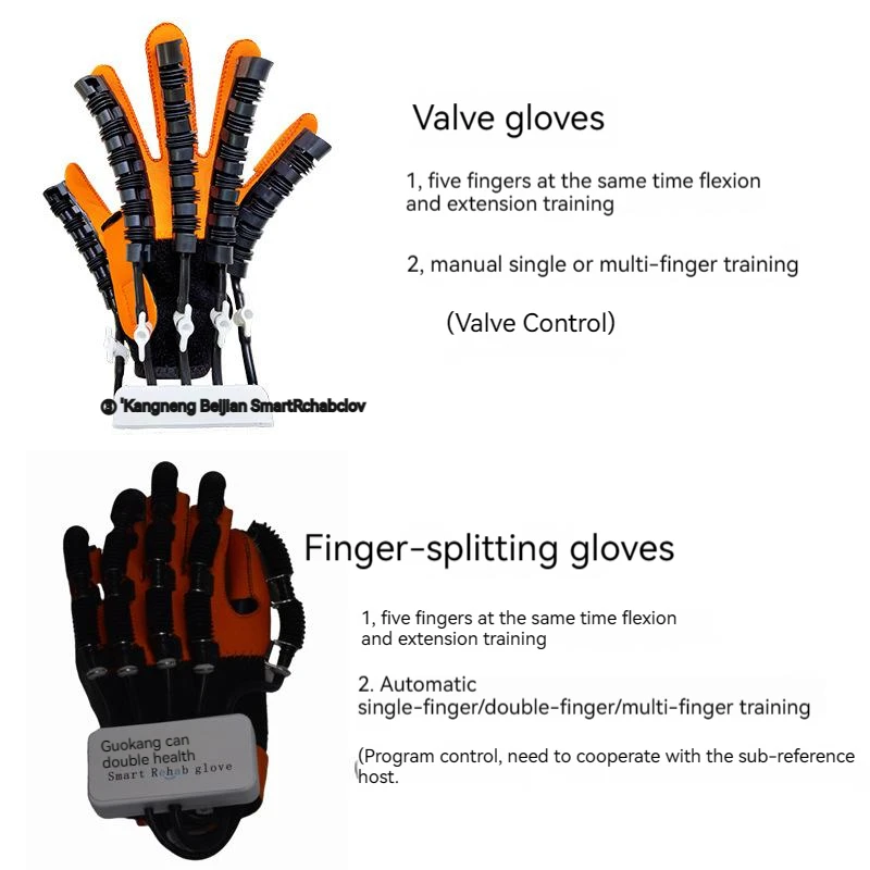 Rehabilitation Hemiplegia Finger Equipment Hands Function Rehabilitation Therapy Robot Hand