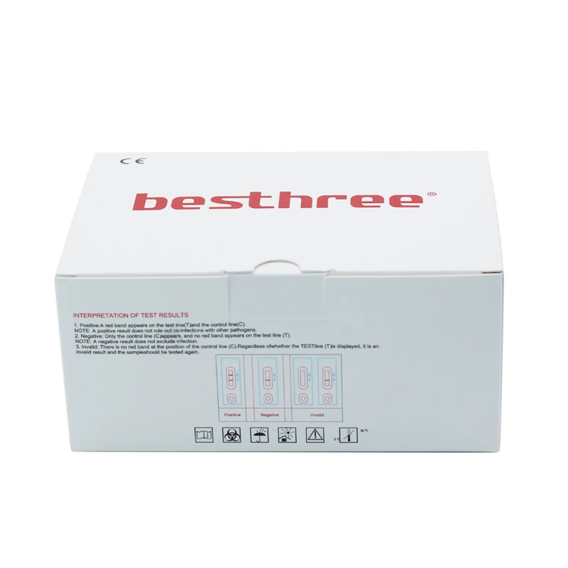 Portable  High Quality 19 Pcl Standard Q Rapid Antigen Test Kit
