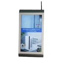 Air Cleaner Mini Indoor Remove Odor Smoke Pet Smell Negative Ion Room Wall Mounted Plug In Air Purifier