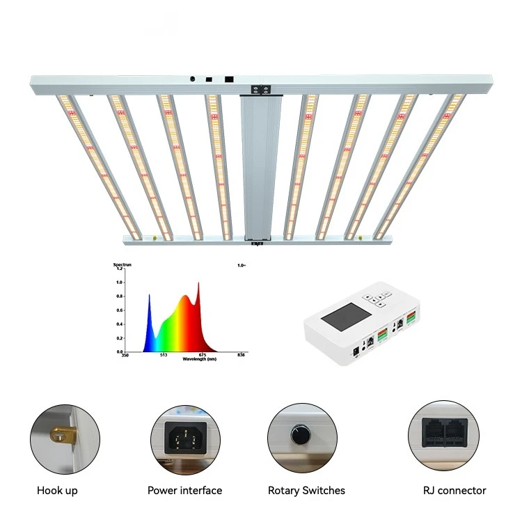 Samsung High Par 2.8 umol Full Spectrum Indoor Medical Herb Plant Custom 720W Led Grow Light
