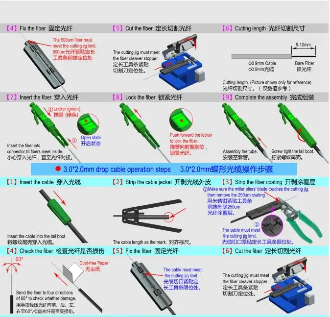 Волоконно-оптический коннектор LC/UPC LC/APC многомодовый разъем ELC925T для быстрой установки круглого/плоского