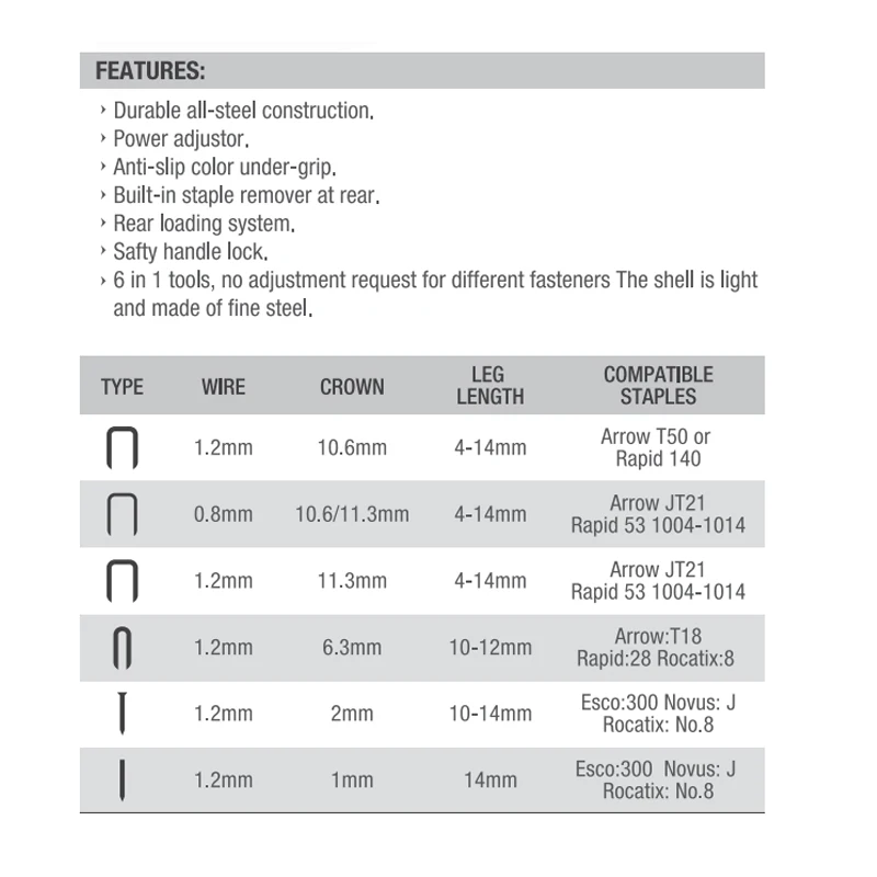 Heavy duty 6 Way Staple Gun tacker 4-14MM Manual stapler GDY-209