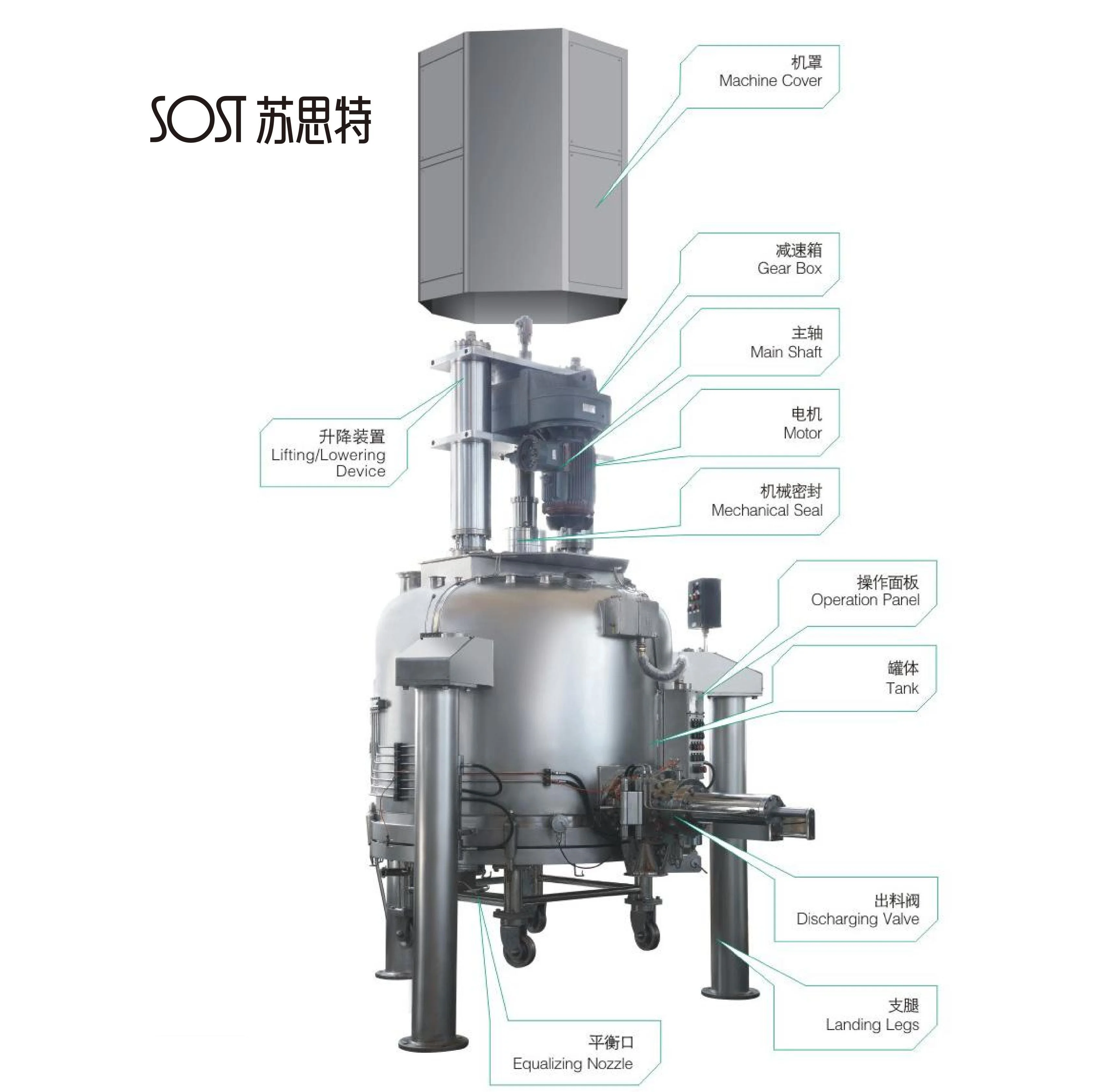 Stainless Steel Pharmaceutical GMP Grade Agitated Nutsche Filter Dryer/Manufacturer Providing Overseas services