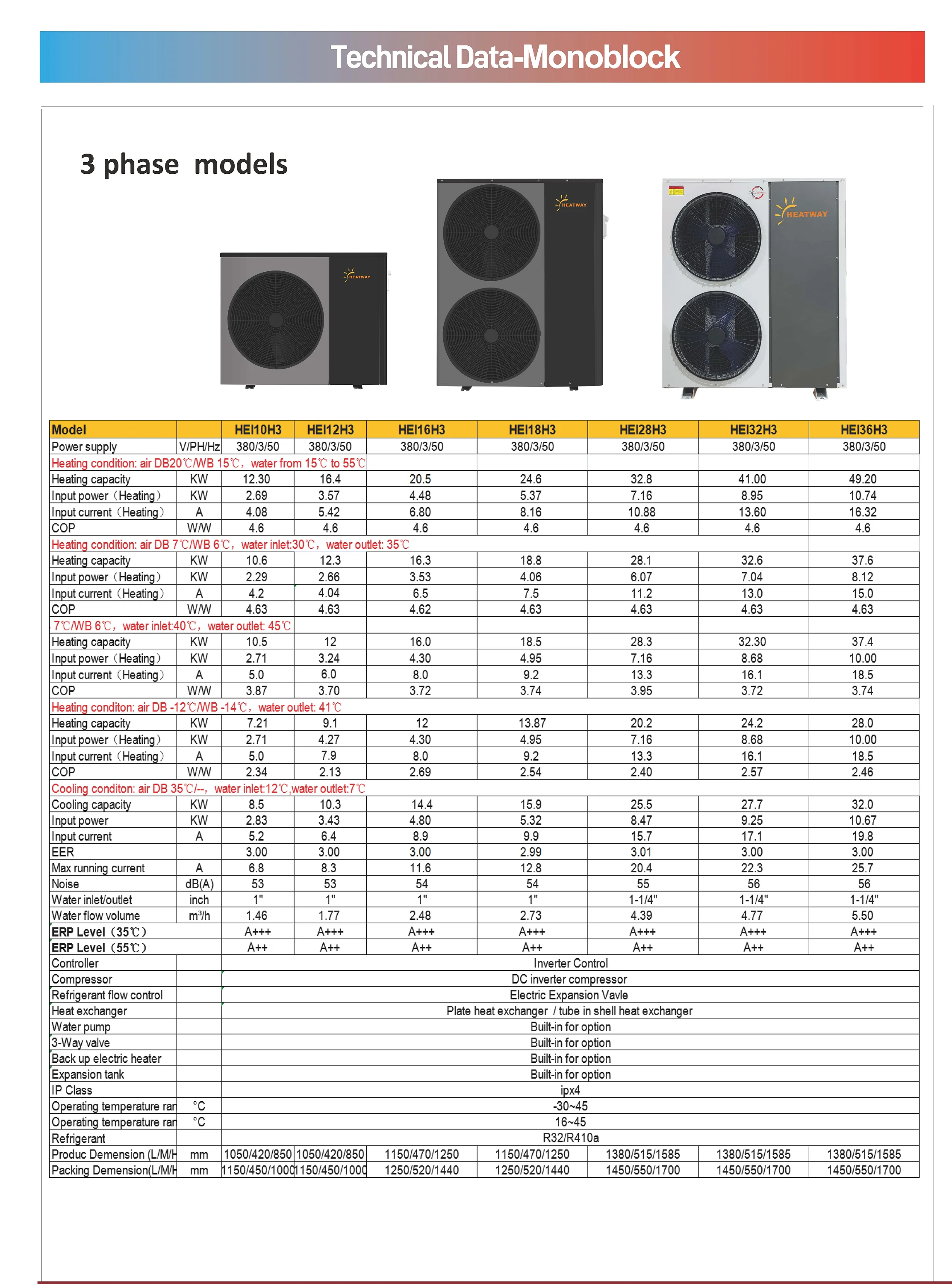 Danfoss Copeland Scroll Compressor Air to Water EVI Inverter Heat Pump for Cold Climate 16KW Poland Canada Russia