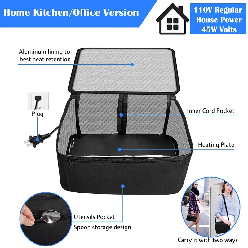 Portable Food Warmer for Adults Car USB Charge Mini Oven Personal Heated Lunch Bag
