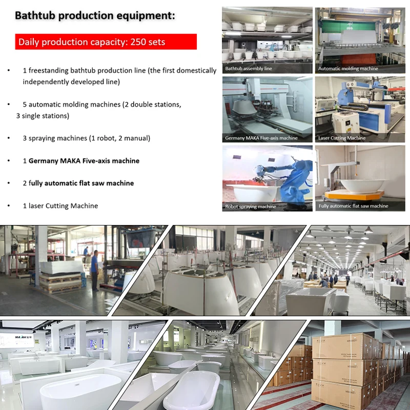 CUPC  Acrylic soaking Freestanding Bath Tub overstaw packing