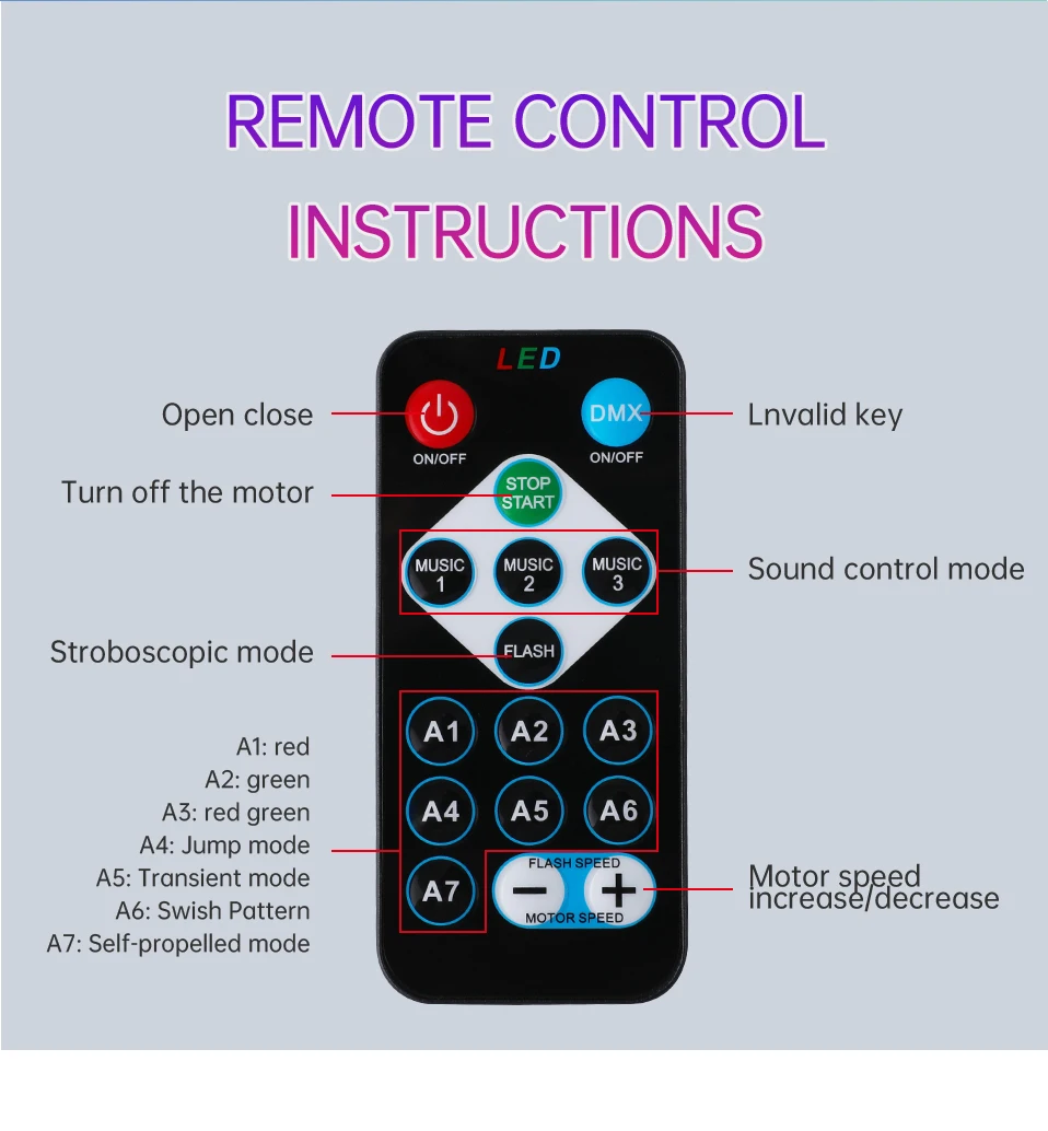 Remote Controlled Mini R&G Laser Pattern Projector for laser stage light