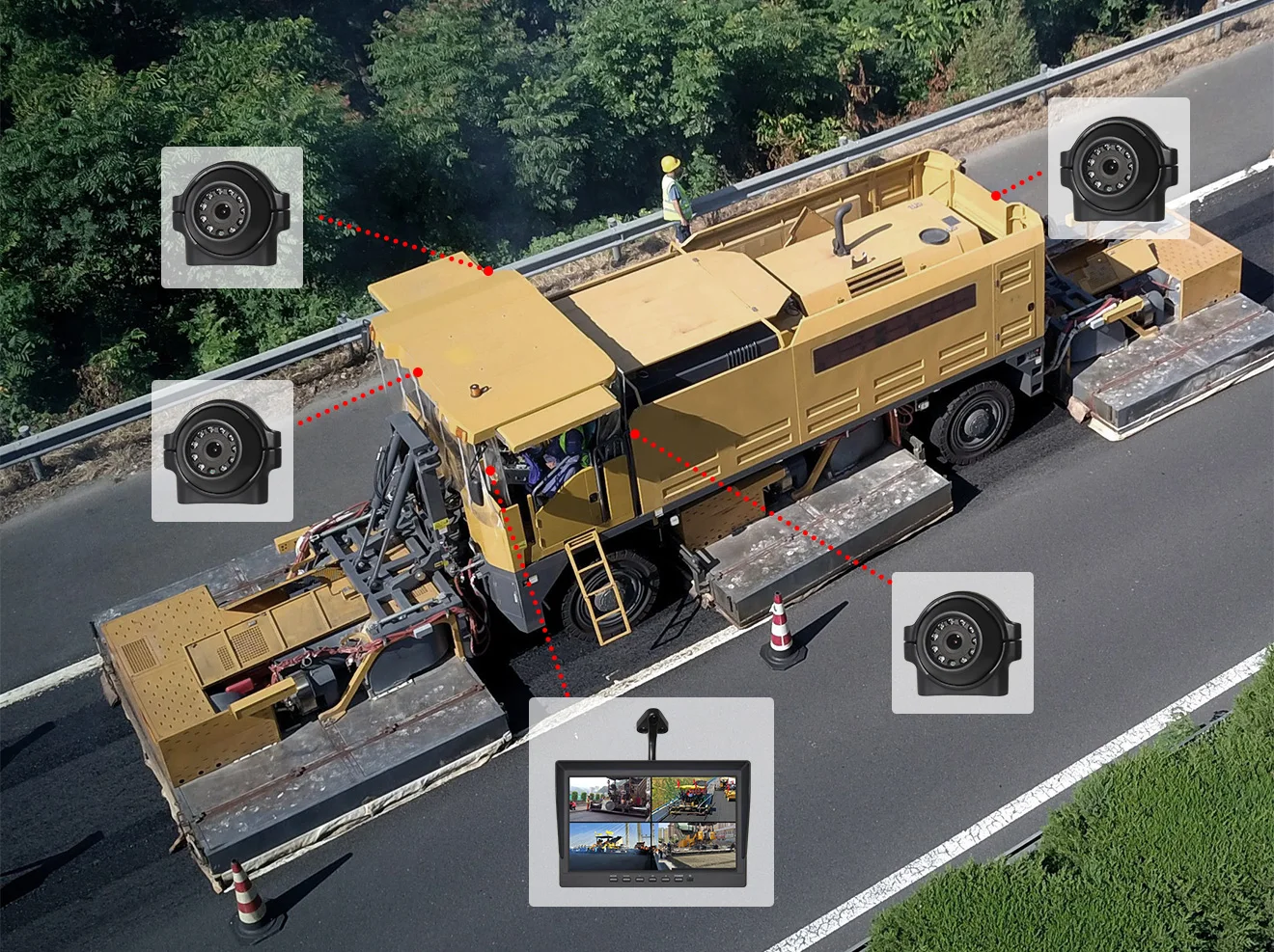 1080P Wired Backup Camera System Kit,HD DVR Monitor with IP69 Waterproof Reverse/Side View Camera for RV Truck/Semi Box Truck