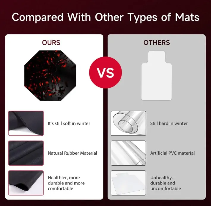 Wholesale Fashion Home Office Protection Floor Gaming Chair Rug mat base mat protector Gaming Rolling Chair Mat