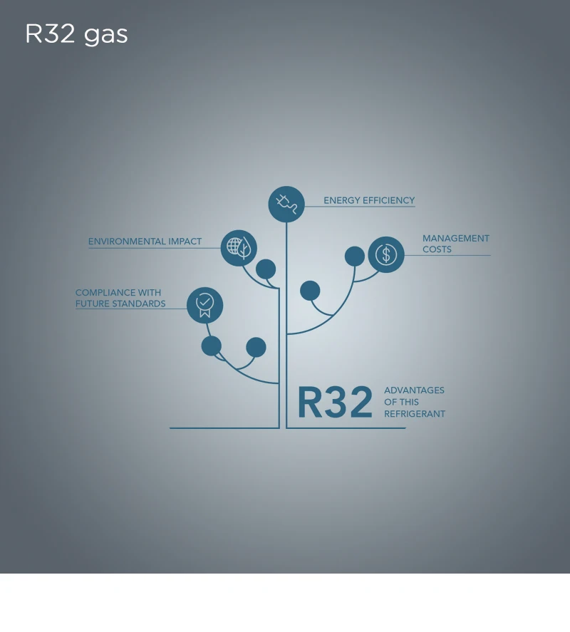 A+++ House Warming System Heat Pump Air To Water Air Source For Home Heating And Cooling Water Source And Chiller