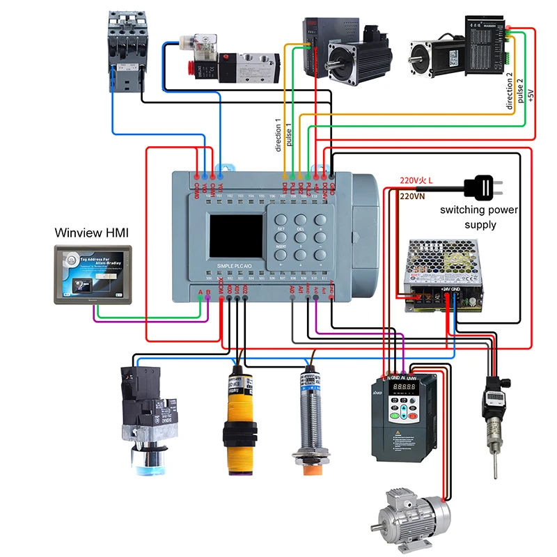 OSM 8-in 8-out Relay Output PLC Plus 2-Channel Analog Inputs 0-10V with RS485 Communication PLC for HMI