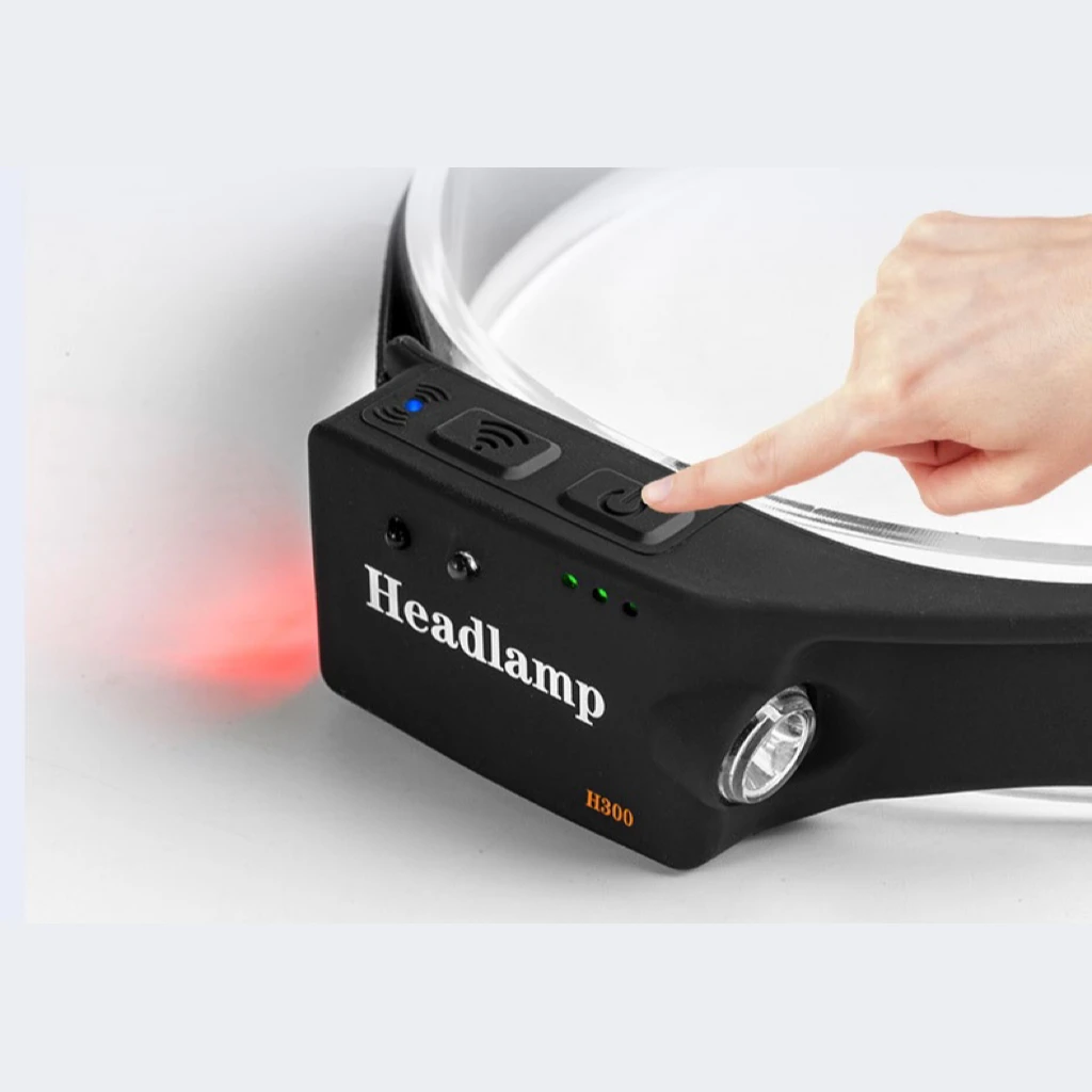 Full Vision Rechargeable COB Led Headlamp With Type C Waterproof Sensor Switch Camping Head Torch Emergency Hot LED Headlight