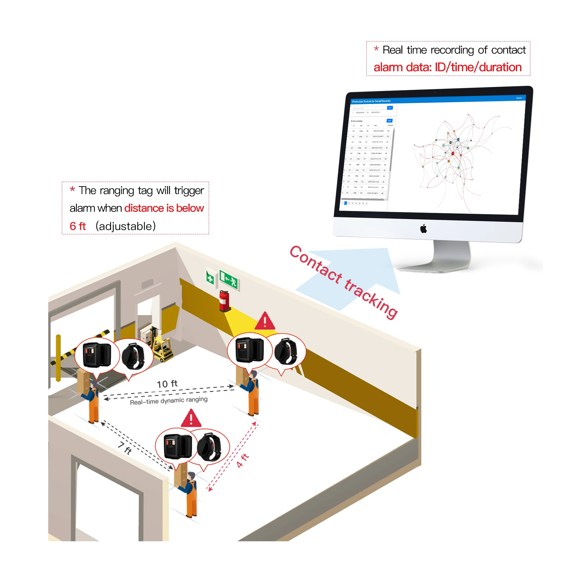 
China High and New Technology pedestrian alert system 