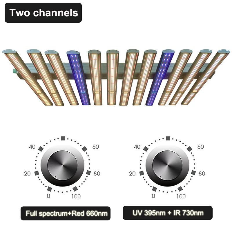 2024 New LED Grow Lights Diodes Deeper Penetration Dimmable Full Spectrum Grow Lighting With dimmer detachable Indoor Plants
