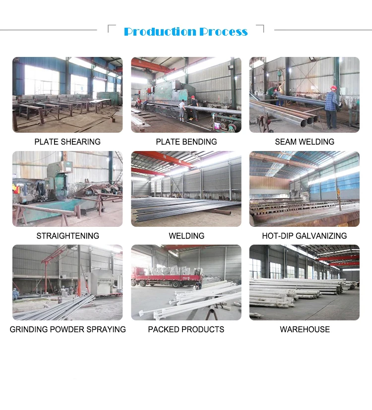 04 Production Process.jpg