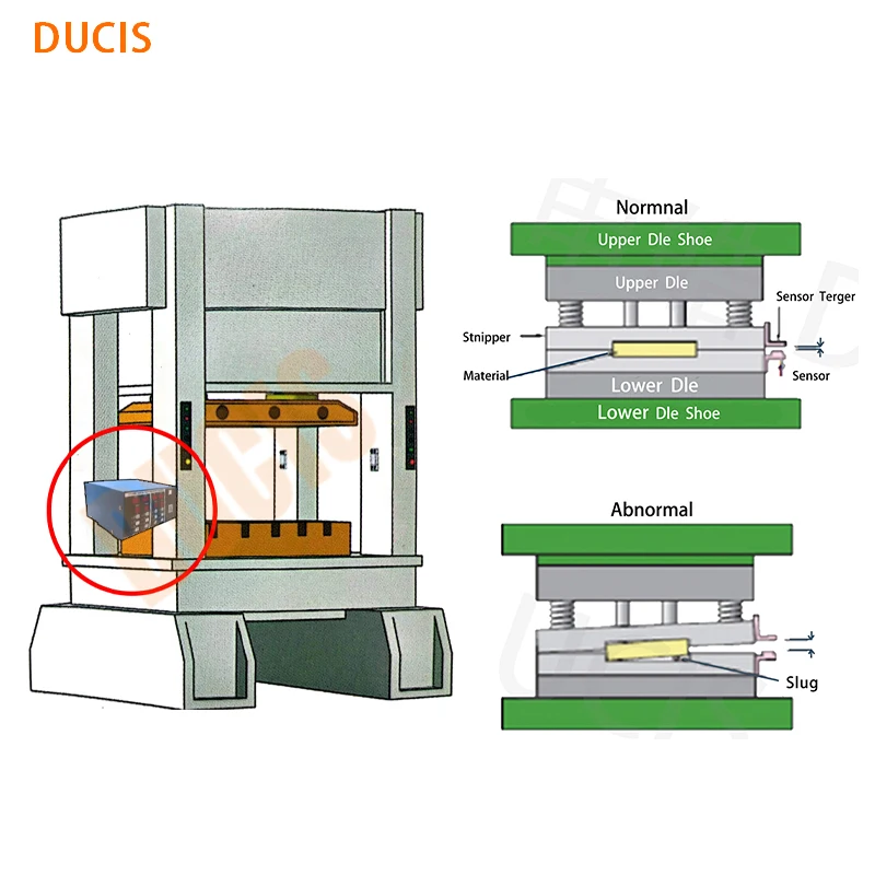 Solve various problems that arise during the operation of the punch and mold. Mold protector ,scrap detector SD-414