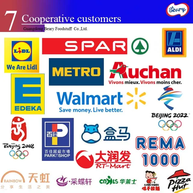 Wholesale Wafu Dressing 1.5L 230g 40g OEM BRC-A  IFS-A  Fat free Sugar free Authentic Japanese Flavor salad dressing