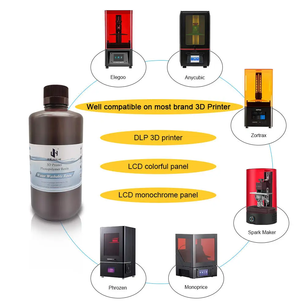 JAMGHE 8K Water Washable Resin For 3D Printer 405nm UV Light LCD DLP SLA  Resins Great Surface Irritation Factory Manufacturer