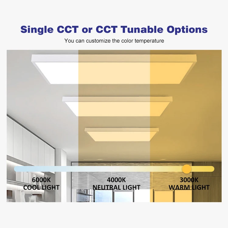 High Effect RA80 Aluminum PMMA Cover Suspension Ceiling Surface 30w 36w 40w 72w Square Led Backlit Panel Lamp