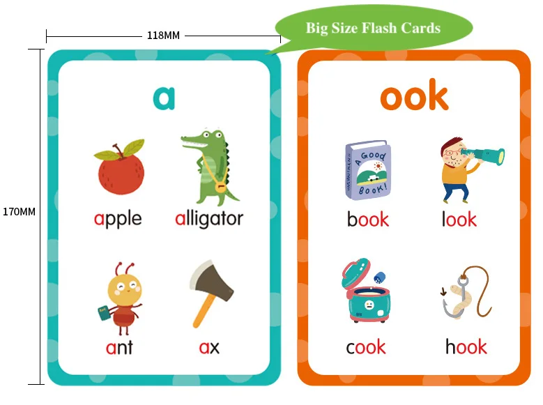  Новинка 2020 г. готовая к отправке флэш-карты с аудио и видео Saalin Phonics Kids 150 телефонные