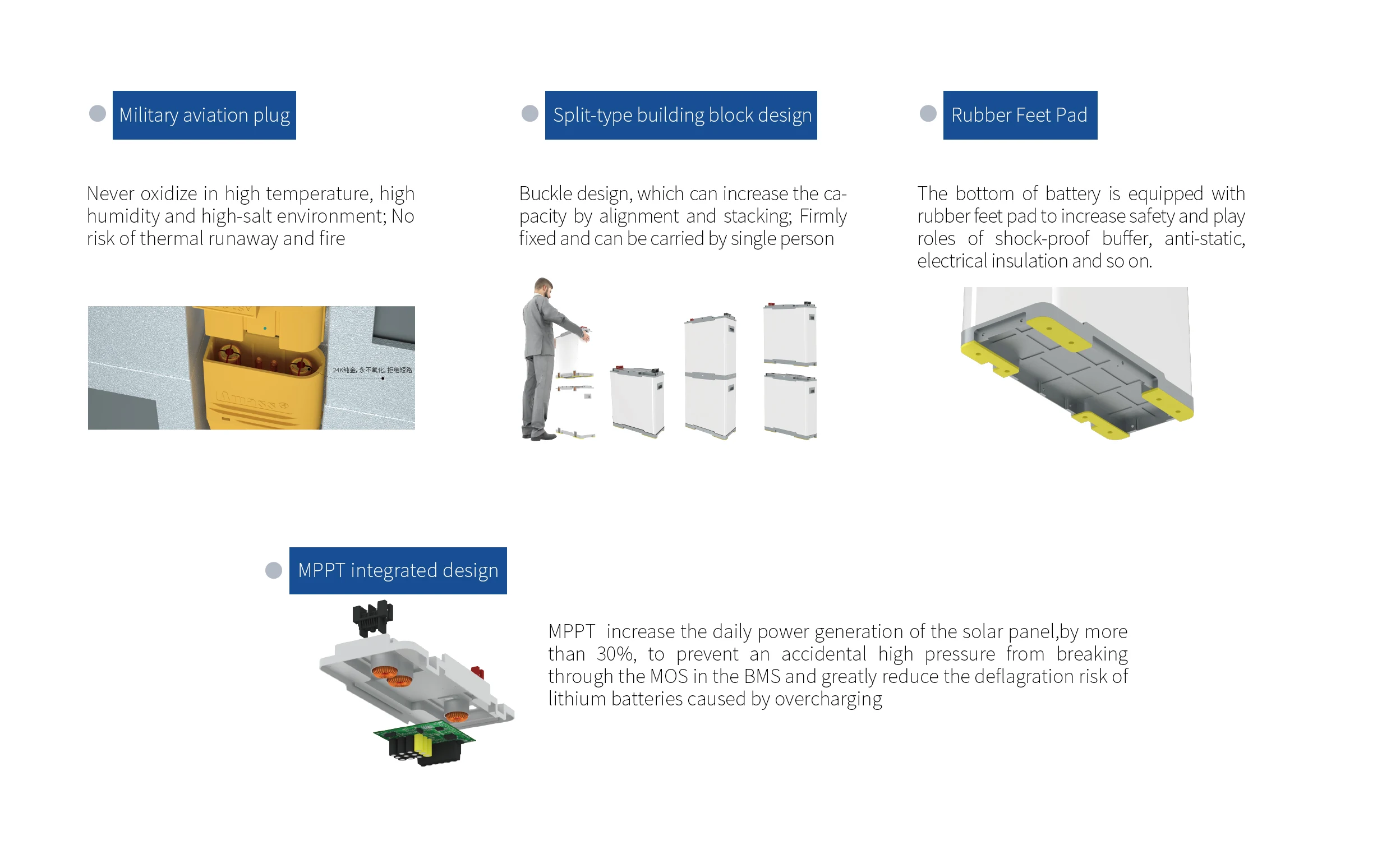 Easy installation Floor type power can 48V 250ah 12.8kwh LiFePO4 Lithium off grid solar power system home with MPPT MPPT